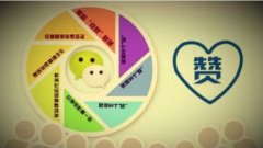 微信文章的点赞按钮复活了~~~