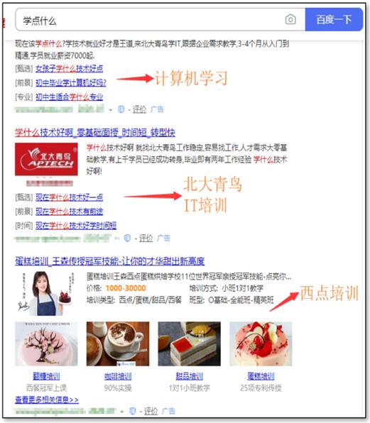 用户搜索时在想什么？ 站长 互联网 好文分享 第3张