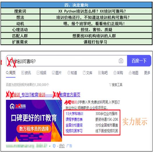 用户搜索时在想什么？ 站长 互联网 好文分享 第8张