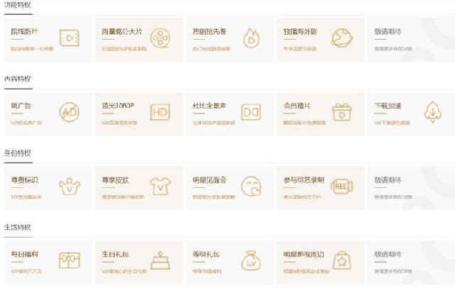 互联网平台付费运营套路解析 引流 互联网 好文分享 第1张