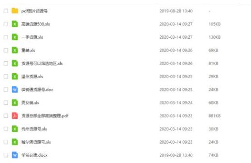 寻找靠谱货源的内部操作 电子商务 好文分享 第1张