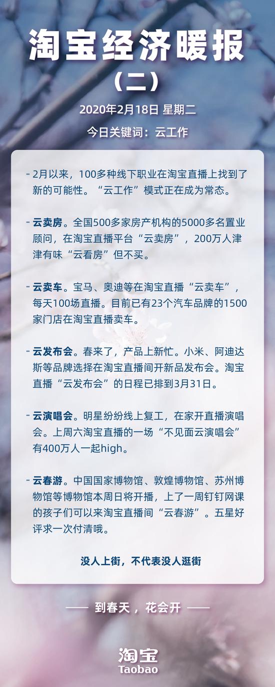全民直播时代来了 直播带货 抖音 淘宝 小视频 好文分享 第2张
