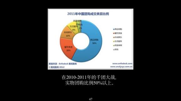 与其更好，不如不同 IT公司 创业 互联网 好文分享 第4张