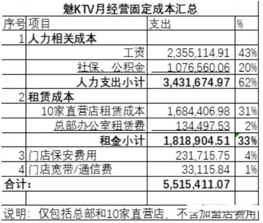 疫情当前，中小微企业实录 我看世界 思考 好文分享 第2张