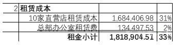疫情当前，中小微企业实录 我看世界 思考 好文分享 第5张