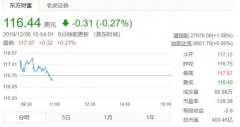 百度为什么没落了?