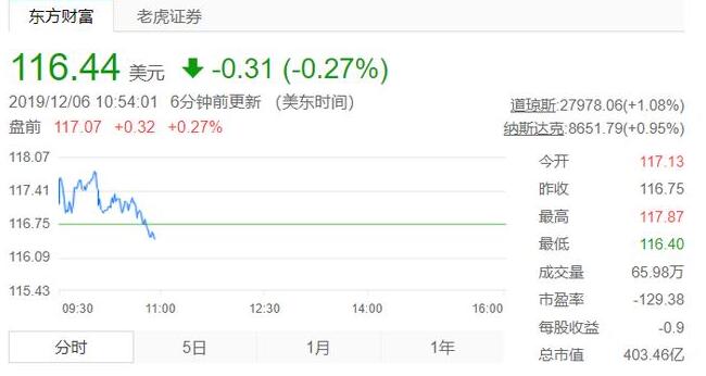 百度为什么没落了? 互联网 思考 百度 好文分享 第1张