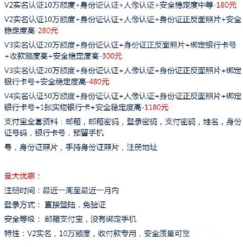 灰产揭秘：支付宝中隐藏的地下黑市 我看世界 网赚 互联网 好文分享 第11张
