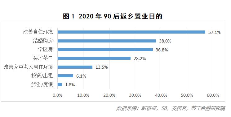 北京漂泊八年，我不幸福 工作 心情感悟 思考 好文分享 第1张
