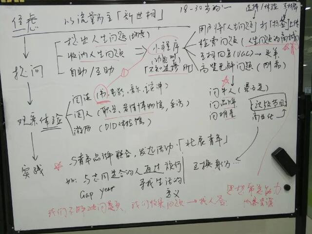 请你别做新媒体了！ 思考 微信公众号 流量 好文分享 第4张