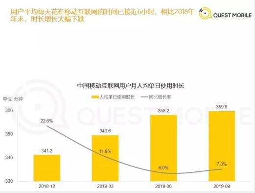 互联网职场人负重前行的一年 工作 IT公司 互联网 好文分享 第2张
