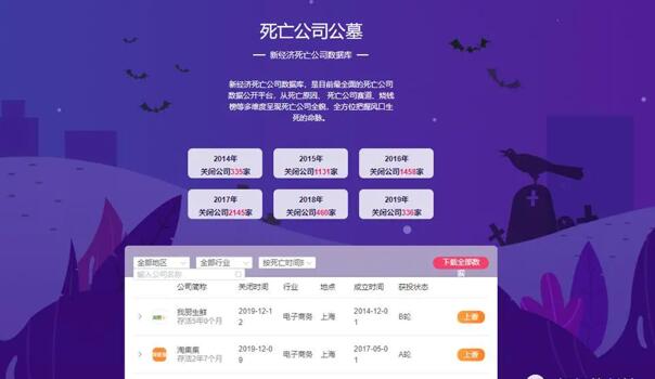 运营人的下一个10年，如何对抗周期，现实持续增长 网络营销 流量 自媒体 好文分享 第2张