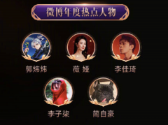 微博的中年危机 微博的中年危机