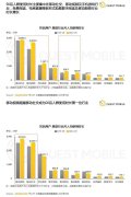 年轻人不需要Clubhouse,但需要游戏社交 年轻人不需要Clubhouse,但需要游戏社交