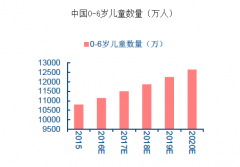 AR技术能否成为实体玩具的救命稻草? AR技术能否成为实体玩具的救命稻草?