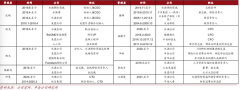 水滴即将IPO?资本市场将重估价值,或成百亿美元营收巨头 水滴即将IPO?资本市场将重估价值,或成百亿美元营收巨头
