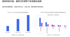 没有了低价,薇娅、李佳琦靠什么留住用户 没有了低价,薇娅、李佳琦靠什么留住用户