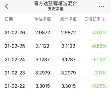 我买的不是基金,是潮流 我买的不是基金,是潮流