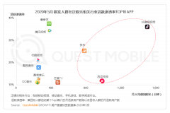 救救网瘾父母 救救网瘾父母