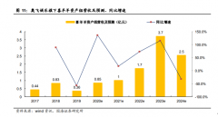 在线教育的拿来主义没有未来 在线教育的拿来主义没有未来