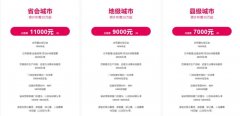 食品安全问题频发 网红奶茶“收割”年轻人? 食品安全问题频发 网红奶茶“收割”年轻人?