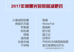 身材焦虑下的减肥经济,“智商税”从未缺席 身材焦虑下的减肥经济,“智商税”从未缺席