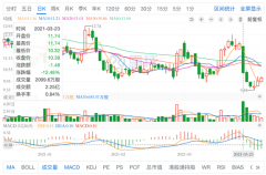 悲情绿城:地产匠人的谢幕 悲情绿城:地产匠人的谢幕
