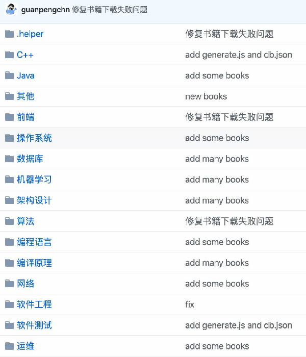 我体验开源世界的这几年 IT职场 大学时代 程序员 好文分享 第3张